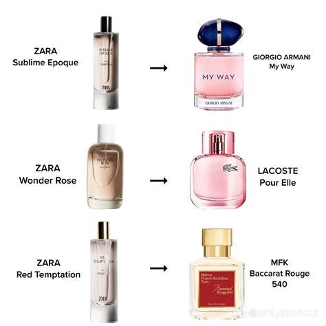 zara perfume dupes of|zara perfume dupes olympea.